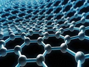 未来五年五大高潜力行业分析 市场营销策划人才的机遇与展望